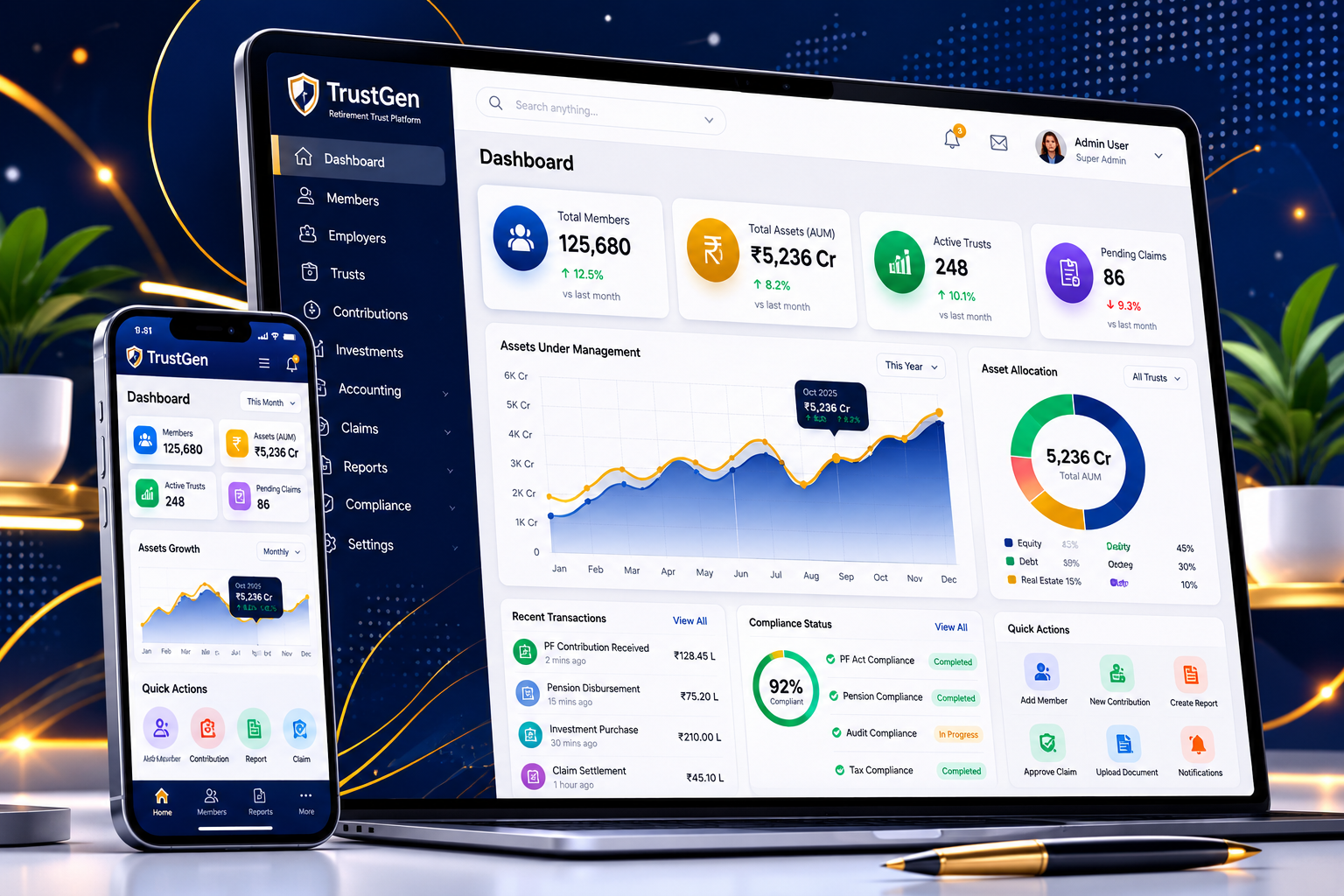 TrustZen platform overview